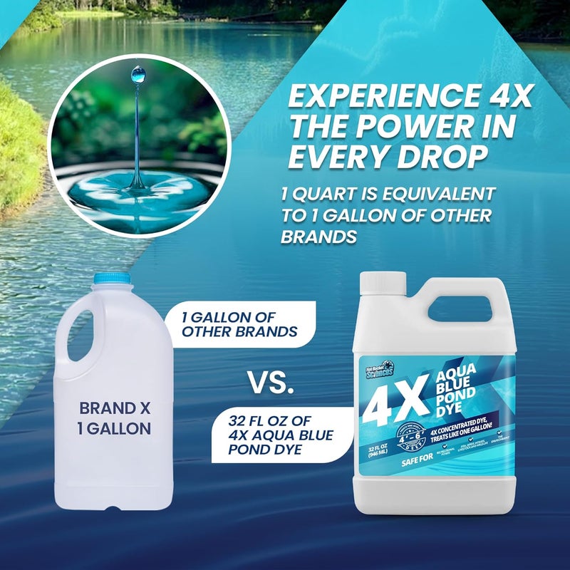 Not Rocket Sciences 32oz Aqua Blue Pond Dye 4X Concentrate, Lake & Pond Dye Blue for Aqua Colored Water, Ideal Lake Colorant, Aquashade Colorant That Protects Against Sunlight - Ideal for Fish and Wildlife - Image 4